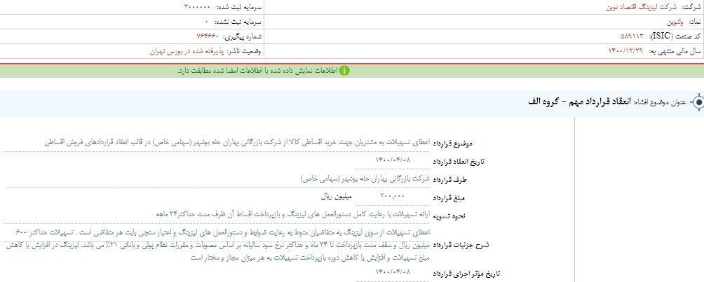 انعقاد قرارداد جدید در «ولنوین» انعقاد قرارداد جدید در «ولنوین»