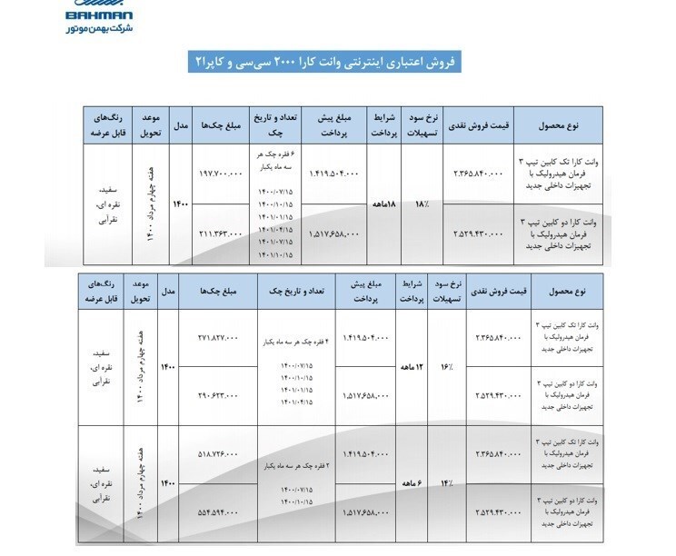 شرایط فروش وانت کارا ۲۰۰۰ سی سی و کاپرا دو کابین ویژه تیر ماه + جدول