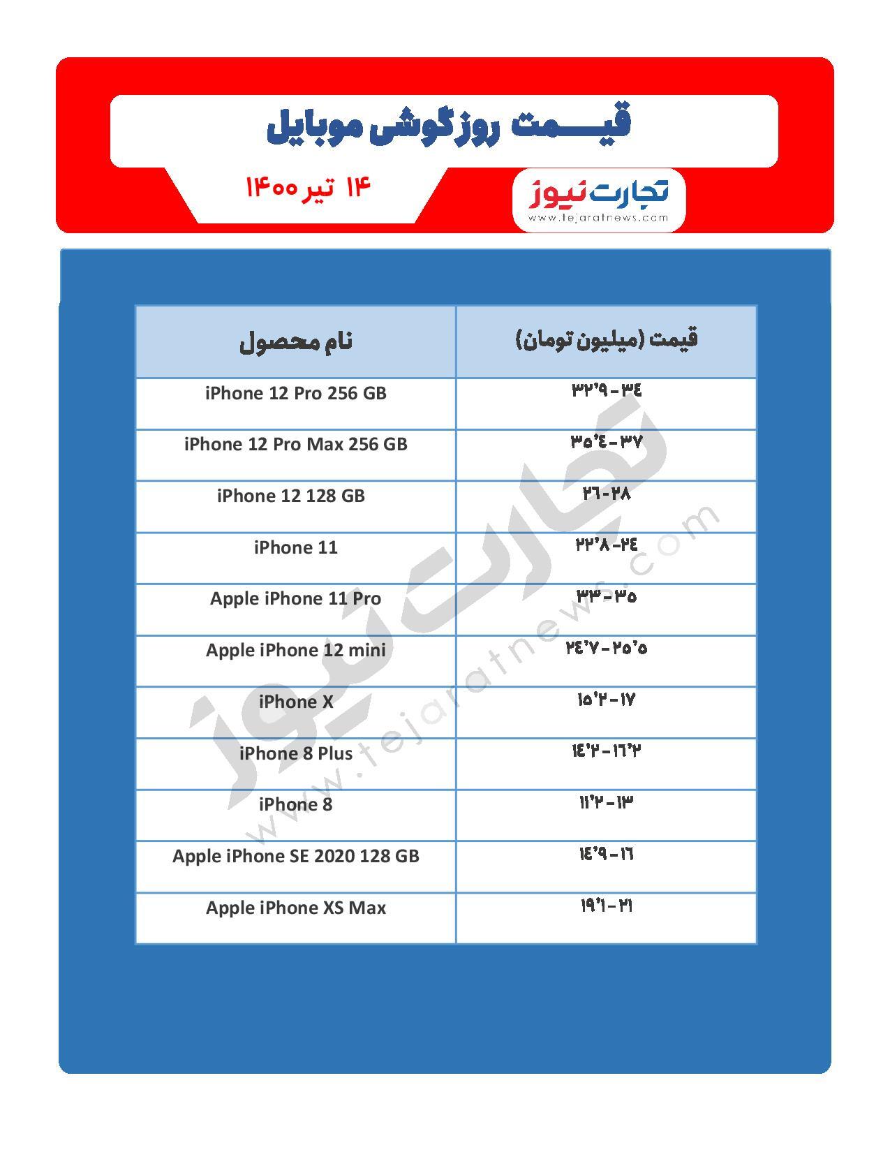 قیمت گوشی موبایل در بازار امروز ۱۴ تیر / آیفون ۱۳ دارای قابلیت شارژ معکوس خواهد بود قیمت گوشی موبایل در بازار امروز ۱۴ تیر / آیفون ۱۳ دارای قابلیت شارژ معکوس خواهد بود