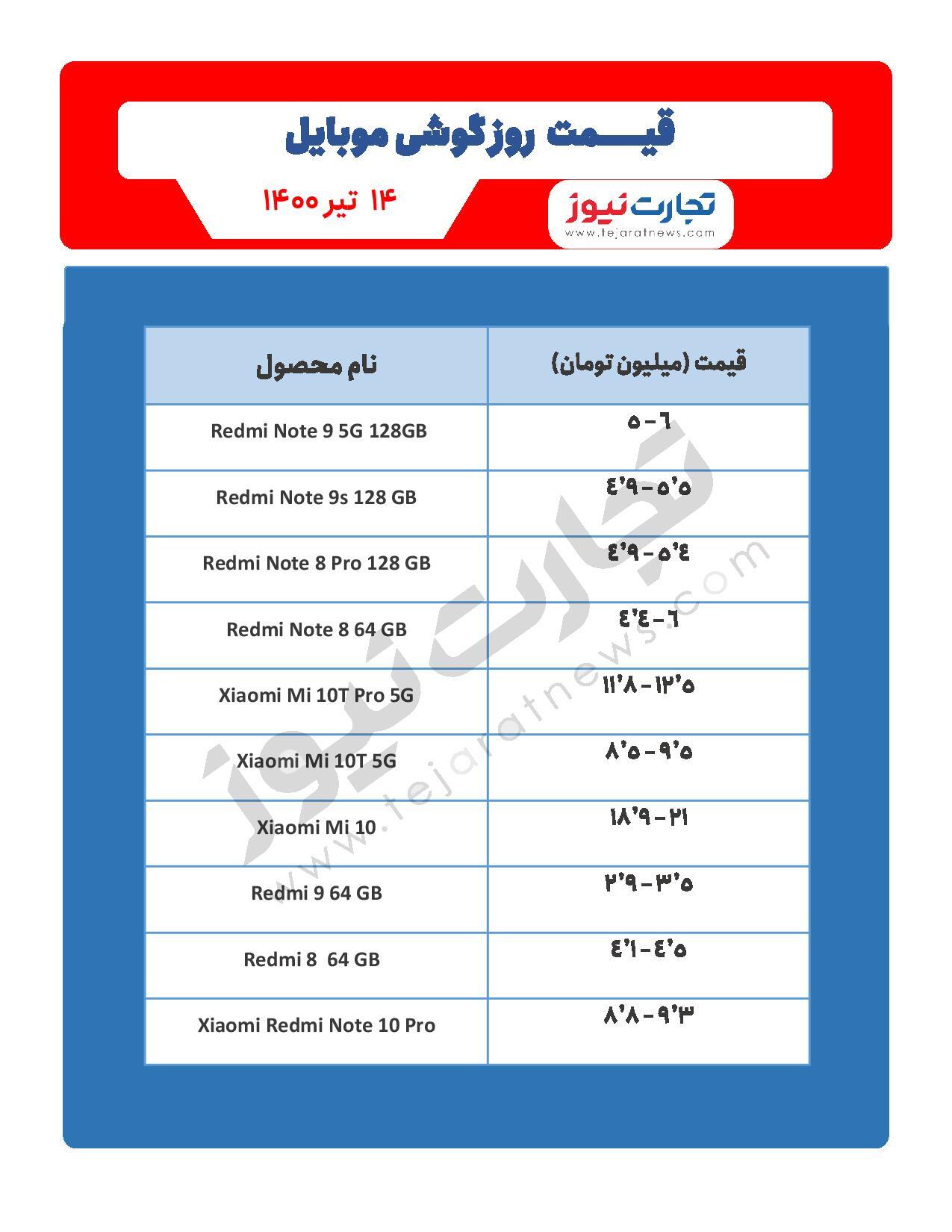 قیمت گوشی موبایل در بازار امروز ۱۴ تیر / آیفون ۱۳ دارای قابلیت شارژ معکوس خواهد بود قیمت گوشی موبایل در بازار امروز ۱۴ تیر / آیفون ۱۳ دارای قابلیت شارژ معکوس خواهد بود