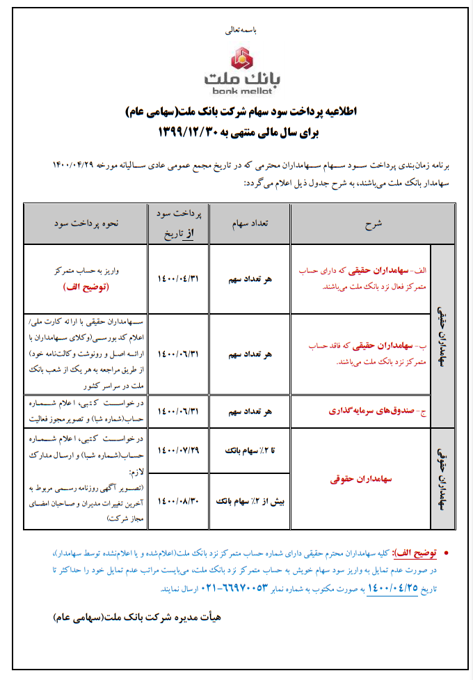 جزئیات پرداخت سود به سهامداران بانک ملت