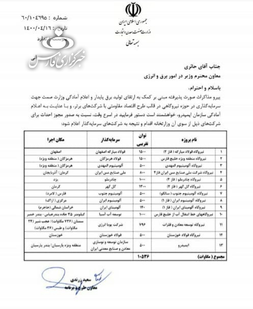 اعلام آمادگی صنایع برای احداث ۱۰ هزار و ۵۰۰ مگاوات ظرفیت نیروگاهی