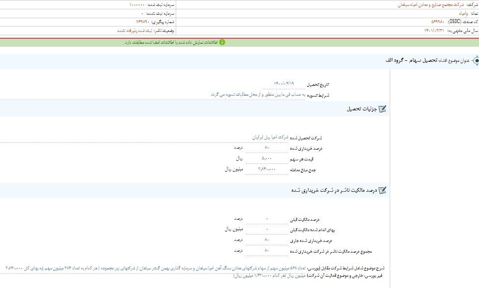 تحصیل سهام در «واحیا» تحصیل سهام در «واحیا»