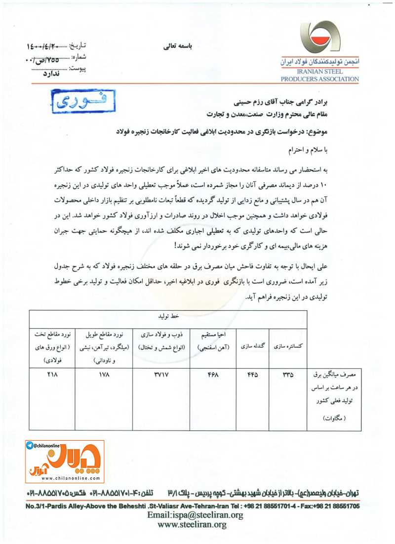 پیشنهادات انجمن فولاد برای مدیریت تولید زنجیره فولاد در شرایط کمبود برق/ لزوم تفکیک حلقه&zwnj;های زنجیره فولاد در محدودیت&zwnj;های اخیر توانیر