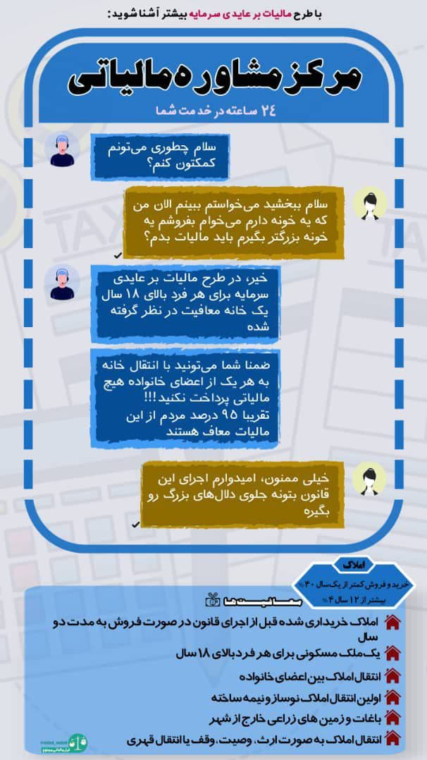کدام معاملات املاک از پرداخت مالیات بر عایدی سرمایه معاف است؟