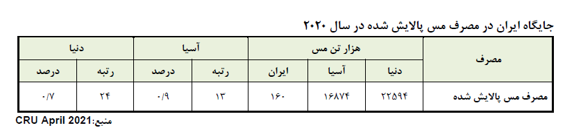 خبر خوش برای سهامداران خبر خوش برای سهامداران
