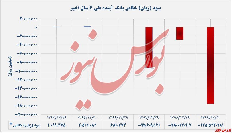 دست و پا زدن دست و پا زدن