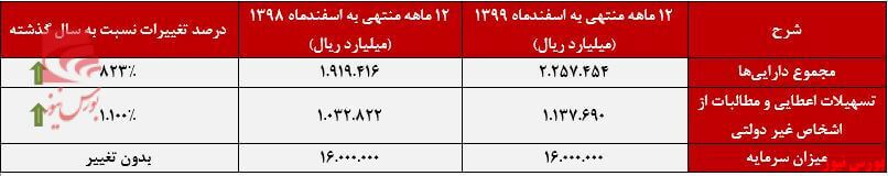 دست و پا زدن دست و پا زدن