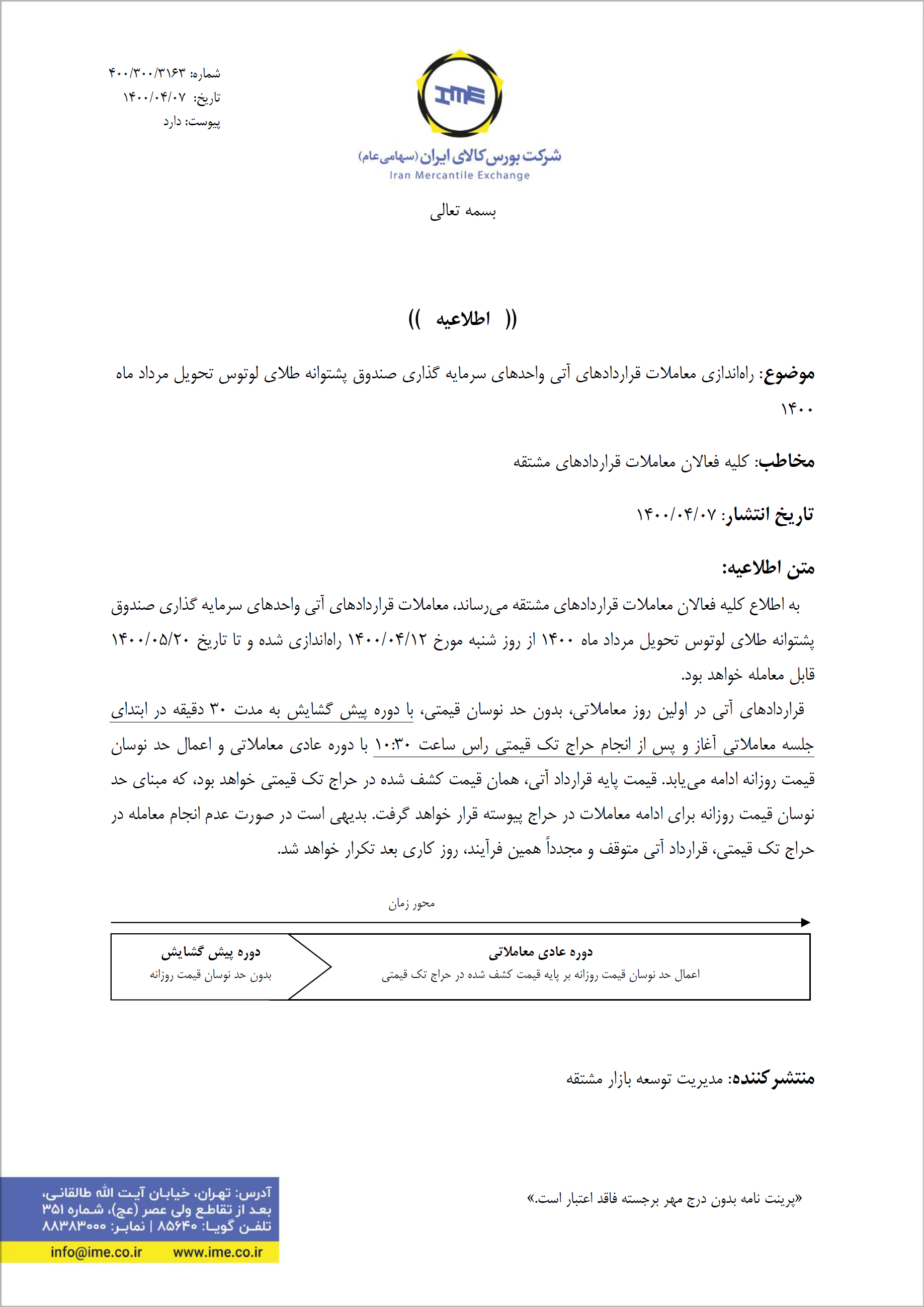 هر قرارداد، ۱۰۰۰ واحد سرمایه گذاری صندوق طلاست هر قرارداد، ۱۰۰۰ واحد سرمایه گذاری صندوق طلاست