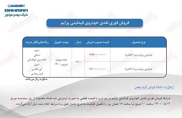 ثبتنام فیدلیتی + جدول قیمت و شرایط جدید ثبتنام فیدلیتی + جدول قیمت و شرایط جدید