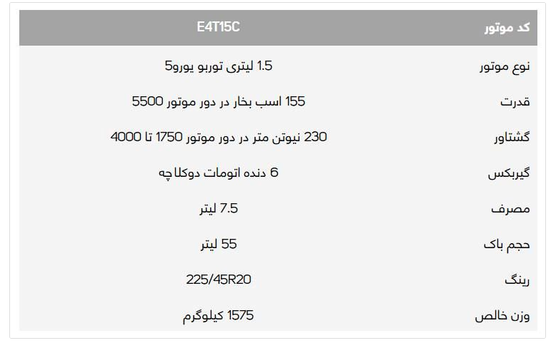 ثبتنام فیدلیتی + جدول قیمت و شرایط جدید ثبتنام فیدلیتی + جدول قیمت و شرایط جدید