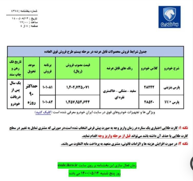 زمان قرعه کشی ایران خودرو کی است؟ زمان قرعه کشی ایران خودرو کی است؟