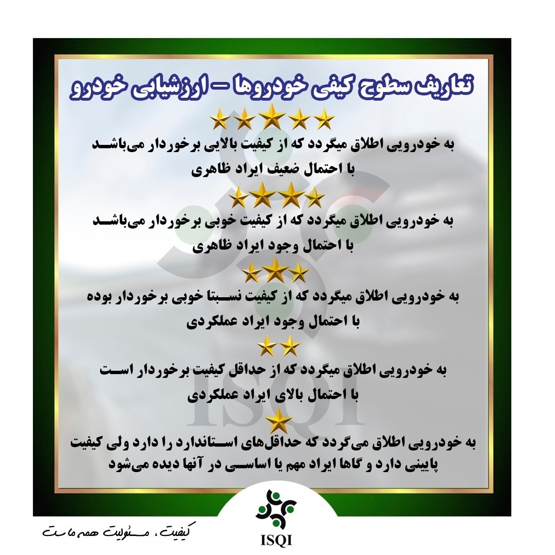 آخرین وضعیت کیفی خودروهای داخلی در تیر ۱۴۰۰/ بی کیفیت و با کیفیتترین خودرو کدام است؟ آخرین وضعیت کیفی خودروهای داخلی در تیر ۱۴۰۰/ بی کیفیت و با کیفیتترین خودرو کدام است؟