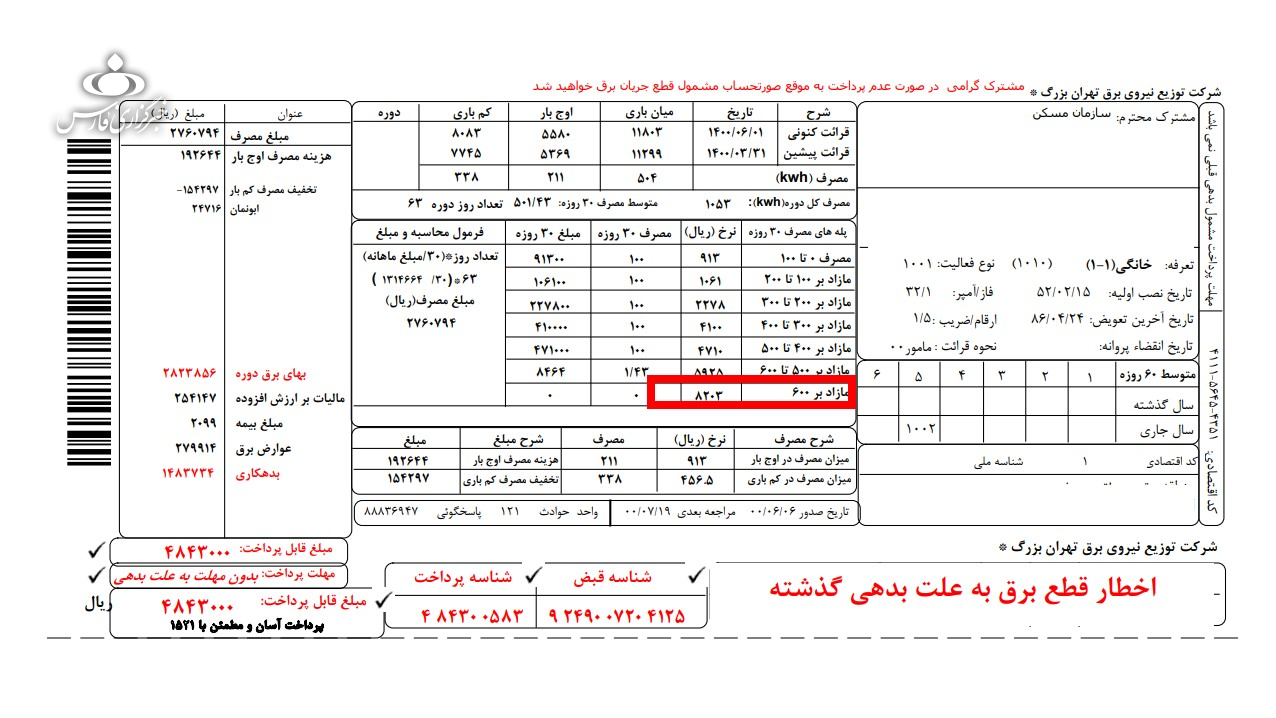 پرمصرفهای برق نقره داغ شدند/ استفاده ثروتمندان از یارانه برق نصف شد پرمصرفهای برق نقره داغ شدند/ استفاده ثروتمندان از یارانه برق نصف شد