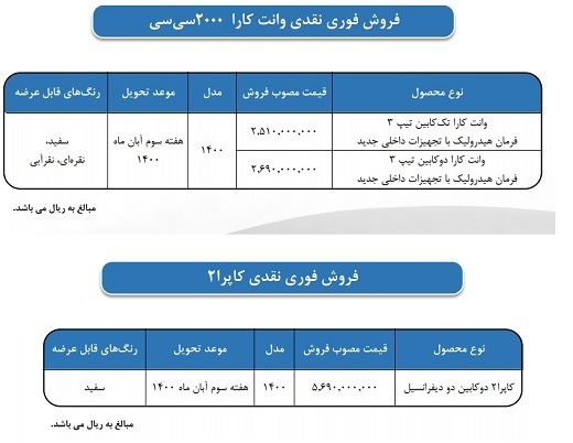 آغاز طرح فروش فوری وانت کارا و پیکاپ کاپرا با قیمت&zwnj;های جدید ویژه شهریورماه+ جدول و شرایط