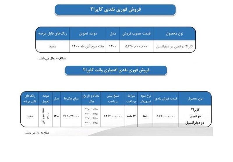 اعلام شرایط فروش وانت کارا و کاپرا ۲ + قیمت اعلام شرایط فروش وانت کارا و کاپرا ۲ + قیمت
