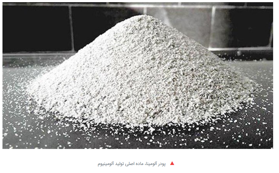 چتر حمایتی دولت بر سر طرح ۲۵ ساله تولید آلومینا در سراب