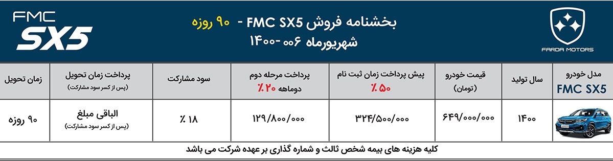 آغاز فروش ۲ خودرو شاسی&zwnj;بلند و سدان + جدول فروش و لینک ثبت&zwnj;نام
