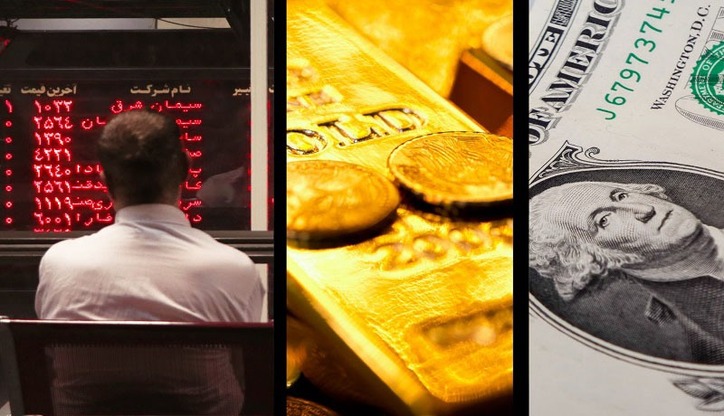 کدام بازار بیشترین سودآوری را ثبت کرد؟