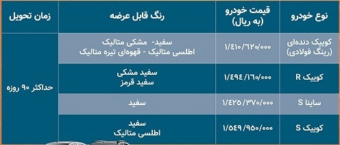 آغاز فروش فوری و سه روزه ۴ محصول سایپا از ساعت ۱۴ امروز آغاز فروش فوری و سه روزه ۴ محصول سایپا از ساعت ۱۴ امروز