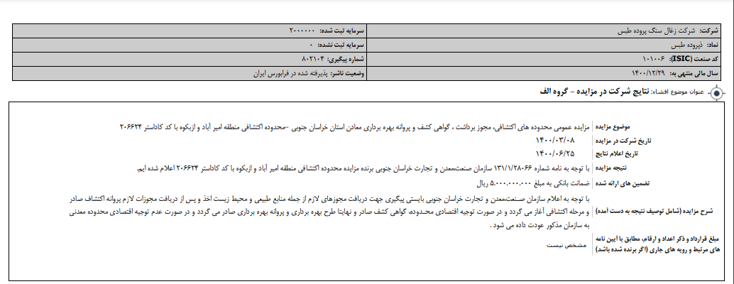نتایج مزایده نتایج مزایده