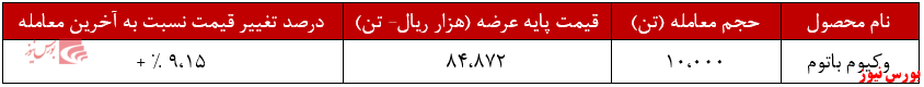 وکیوم باتوم وکیوم باتوم
