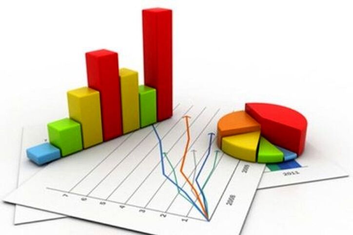 راهکار‌هایی برای کاهش نوسان هیجانی بازار