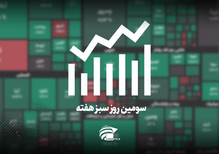 سنگ آهنی‌ها امروز در بورس چه کردند؟ سومین روز سبز هفته