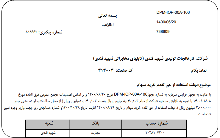 اعلام مهلت استفاده از حق تقدم خرید سهام اعلام مهلت استفاده از حق تقدم خرید سهام