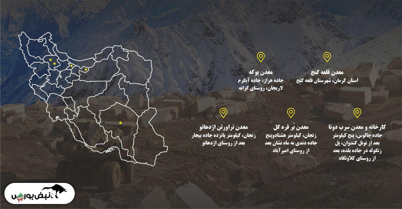 مجمع کدما ۱۴۰۰ | به هر سهم چقدر سود پرداخت شد؟