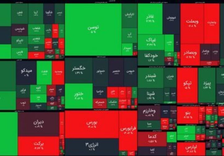 نقشه بورس امروز بر اساس ارزش معاملات
