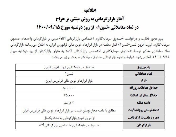 آغاز عملیات بازارگردانی آغاز عملیات بازارگردانی
