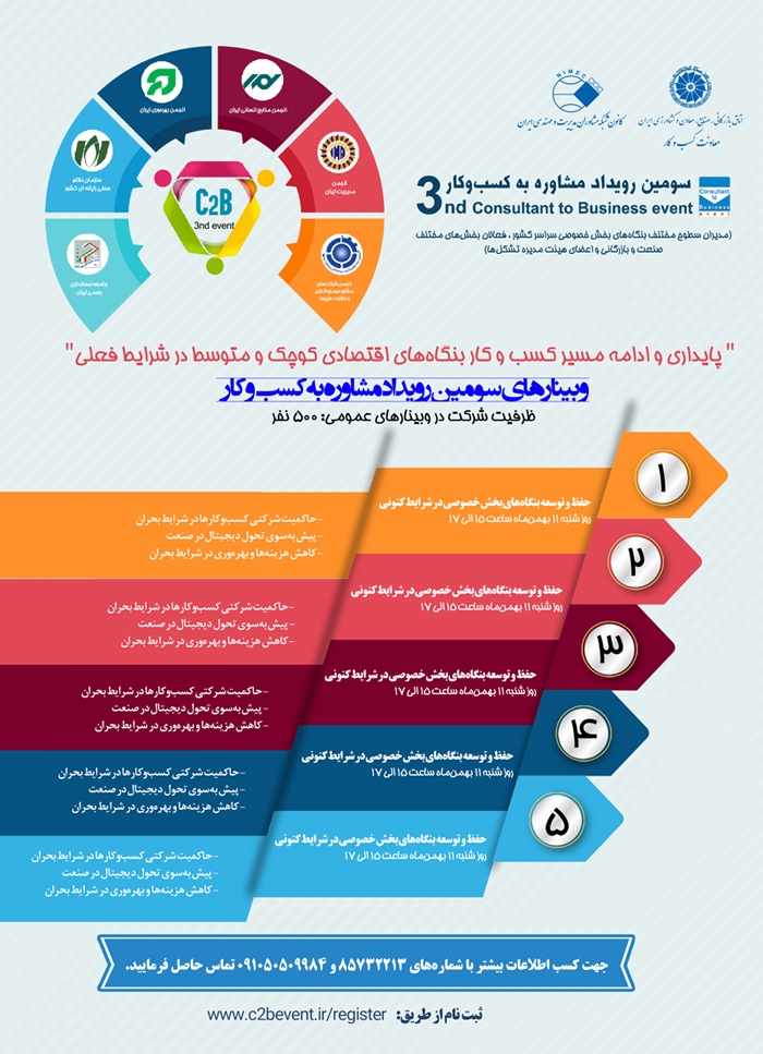 سومین رویداد مشاوره به کسب&zwnj;وکار ۲۰ تا ۲۴آذرماه برگزار می&zwnj;شود