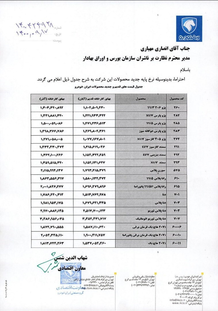 ابلاغ افزایش ۱۸درصدی قیمت خودرو + جدول قیمت