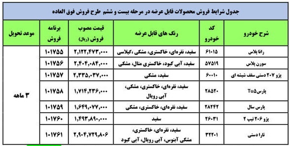 فروش فوق&zwnj;العاده ۷ محصول ایران&zwnj;خودرو از امروز تا سه شنبه + جدول قیمت&zwnj;ها
