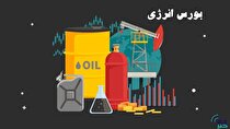 عرضه انواع فرآورده هیدروکربوری در بورس انرژی