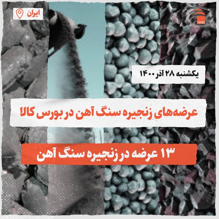 عرضه‌های زنجیره سنگ آهن در بورس کالا
