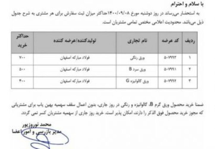 ابلاغ میزان حداکثر ثبت سفارش و شرایط خرید ورق گرم