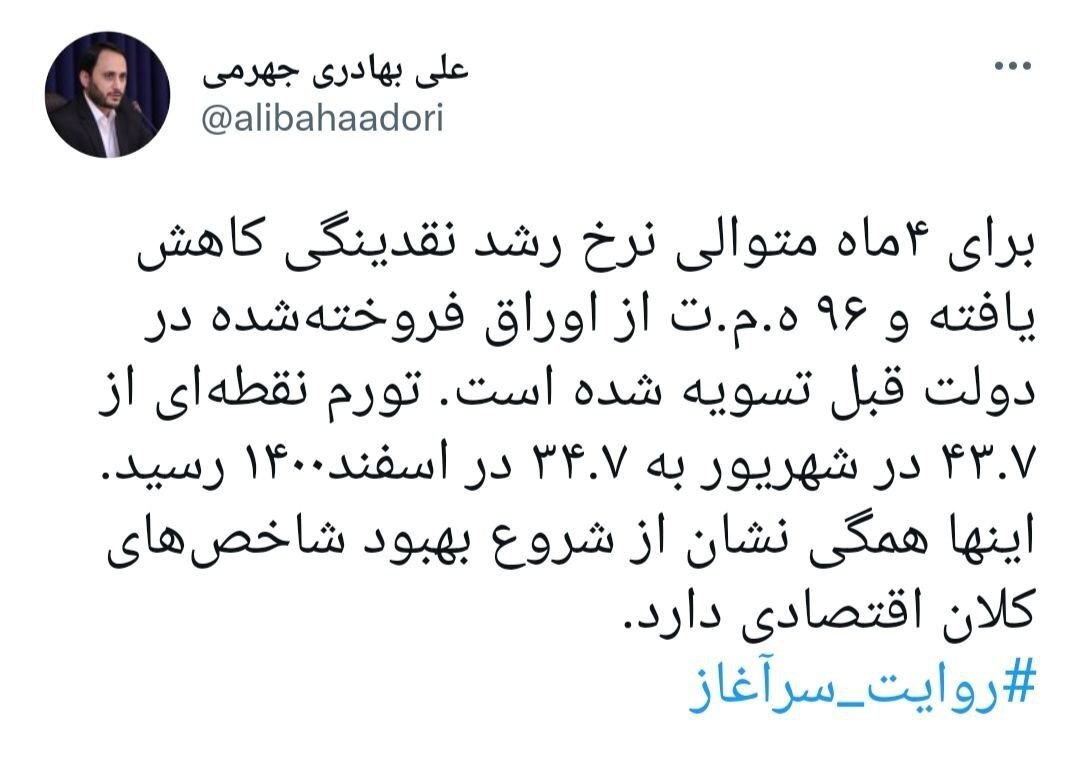 کاهش نرخ رشد نقدینگی &rlm;برای ۴ ماه متوالی