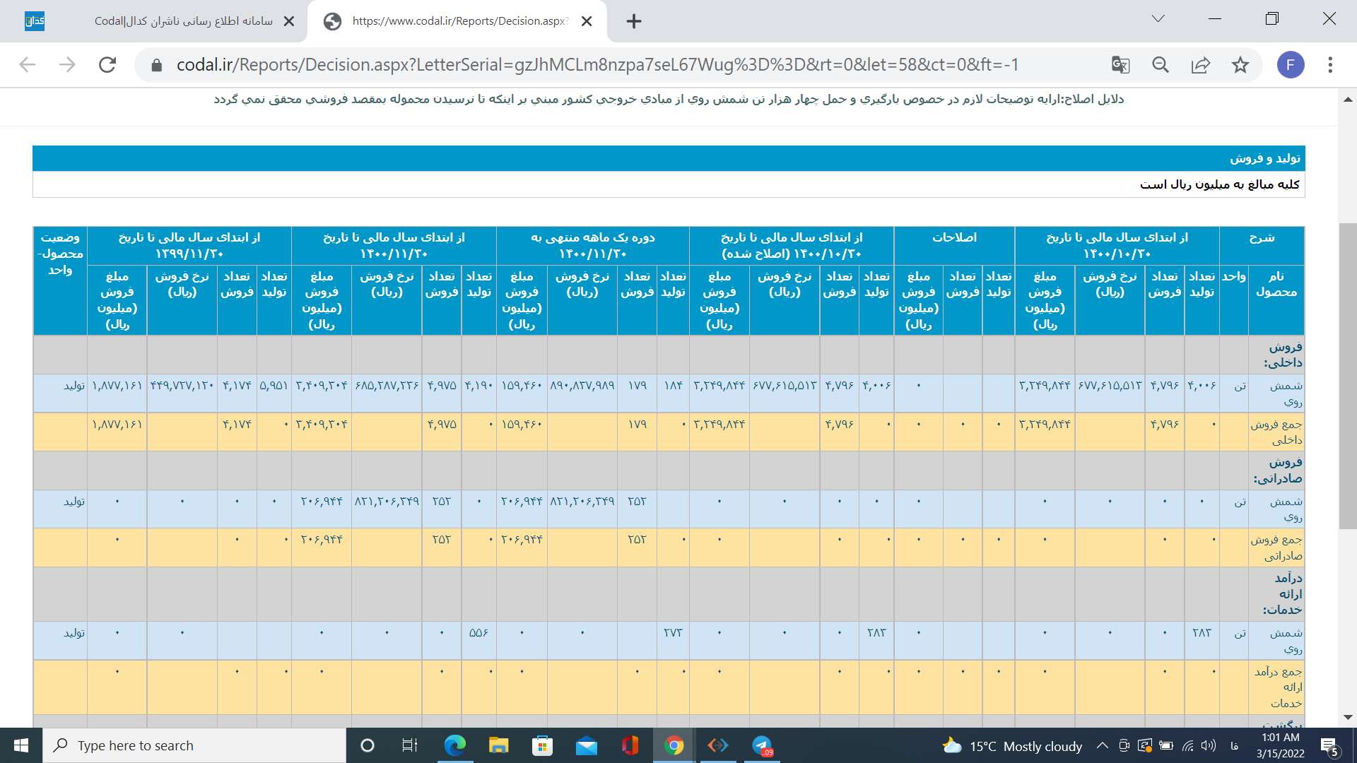eps مناسب نماد فرآور