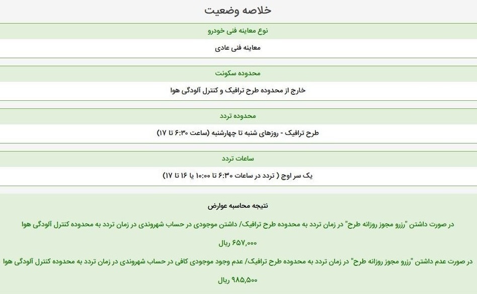 نرخ&zwnj;های طرح ترافیک در سال ۱۴۰۱ اعلام شد/ چه کسانی سهمیه می&zwnj;گیرند؟ + جدول&zwnj;ها