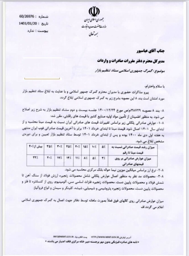 خبری که بازار سرمایه را قرمز کرد / عوارض صادراتی چقدر بر حاشیه سود شرکتها تاثیرگذار است؟ خبری که بازار سرمایه را قرمز کرد / عوارض صادراتی چقدر بر حاشیه سود شرکتها تاثیرگذار است؟