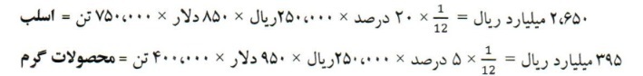 فولاد مبارکه بالغ بر ۳۰۴ میلیارد تومان از سود ماهانه را از دست داد فولاد مبارکه بالغ بر ۳۰۴ میلیارد تومان از سود ماهانه را از دست داد