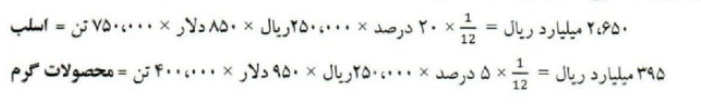 شفاف&zwnj;سازی زیان سهامداران از بخشنامه ۲۰ فروردین صمت/ فولادی&zwnj;ها دست به کار شدند