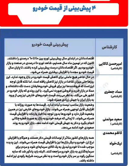 قیمت خودرو همچنان افزایش می&zwnj;یابد؟ / ۴ سناریوی پیش روی بازار
