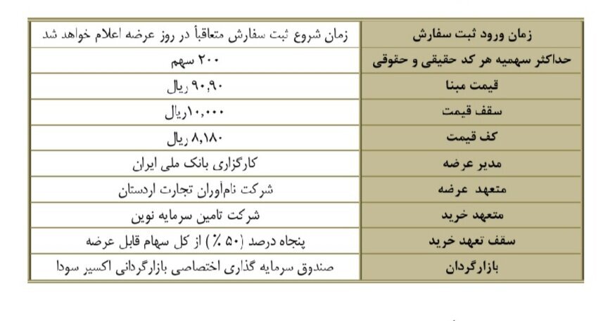 عرضه اولیه سهام شرکت سیمان اردستان عرضه اولیه سهام شرکت سیمان اردستان