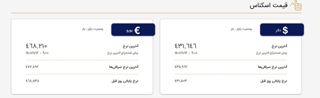 چهارشنبه ۱۲ بهمن ۱۴۰۱| قیمت دلار در صرافیها ۴۳ هزار و ۱۶۴ تومان شد چهارشنبه ۱۲ بهمن ۱۴۰۱| قیمت دلار در صرافیها ۴۳ هزار و ۱۶۴ تومان شد