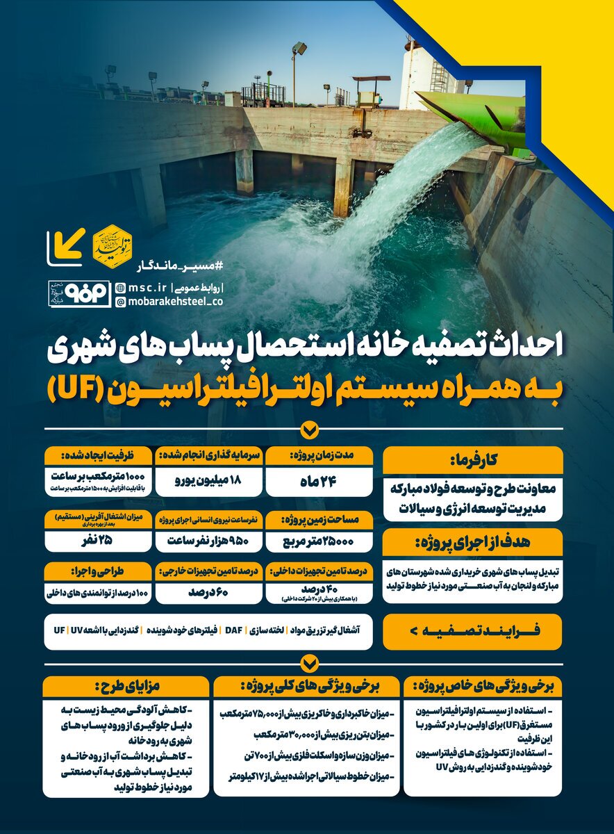 جزئیات بهره برداری از پروژه احداث تصفیه خانه استحصال پساب&zwnj;های شهری به همراه سیستم اولترافیلتراسیون فولاد مبارکه