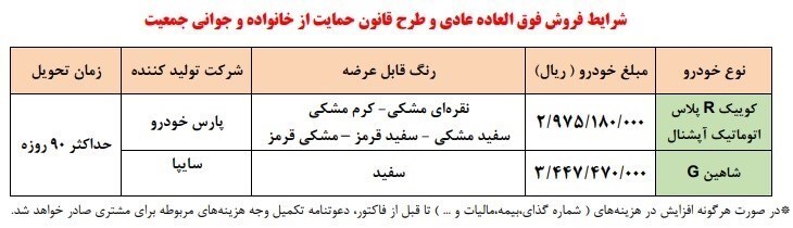 فروش فوری دو محصول سایپا با قیمت ۲۹۷ تا ۳۴۴ میلیون تومانی + شرایط جدید