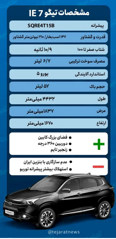 بررسی مشخصات فنی تیگو IE۷/ کمادعا؛ ولی پرتوان بررسی مشخصات فنی تیگو IE۷/ کمادعا؛ ولی پرتوان